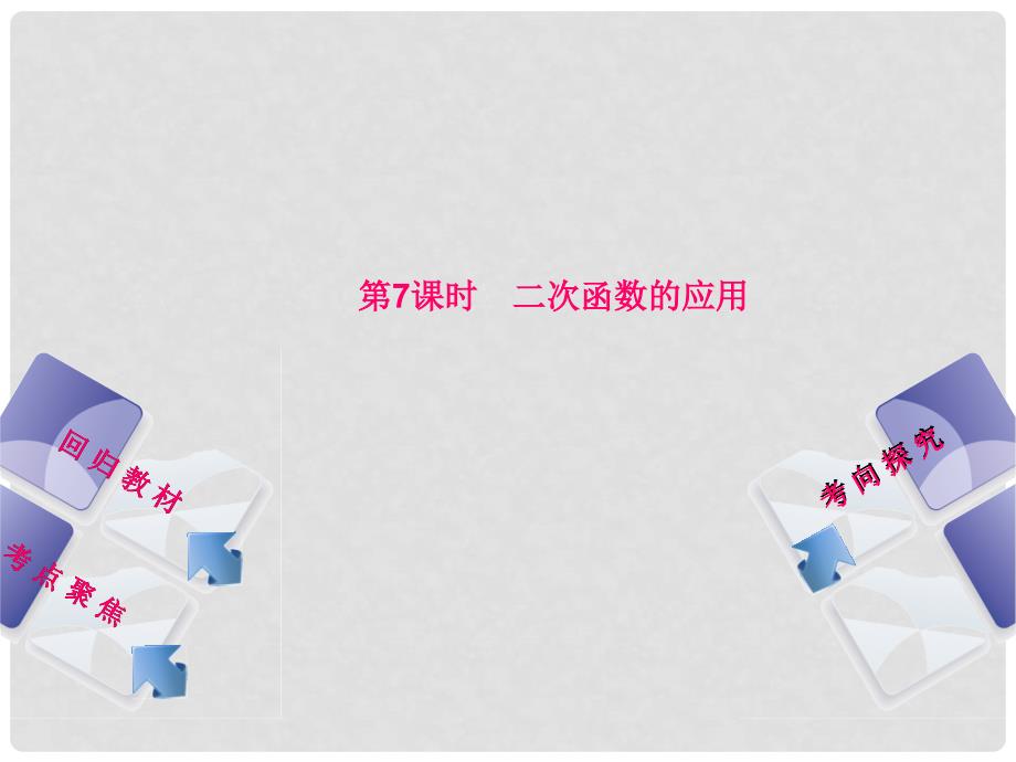 江苏省宿迁市泗洪县中考数学专题复习 第二章 函数（第7课时）二次函数应用课件_第1页