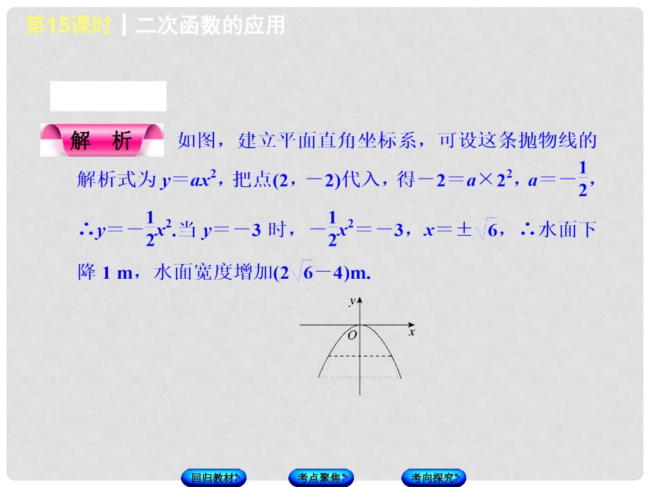 江苏省宿迁市泗洪县中考数学专题复习 第二章 函数（第7课时）二次函数应用课件_第4页