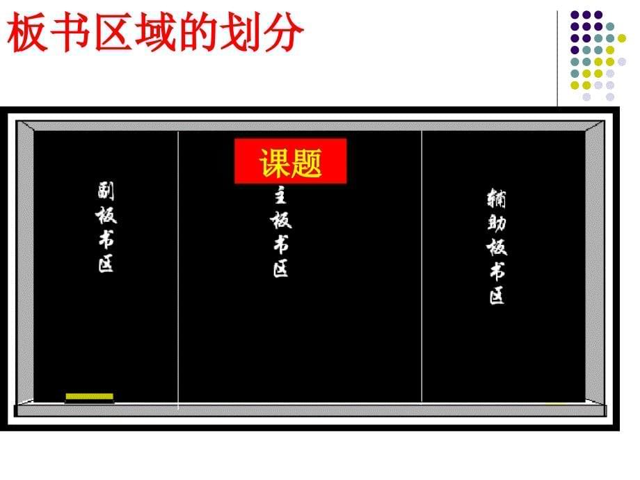 《初中数学课板书》PPT课件.ppt_第5页