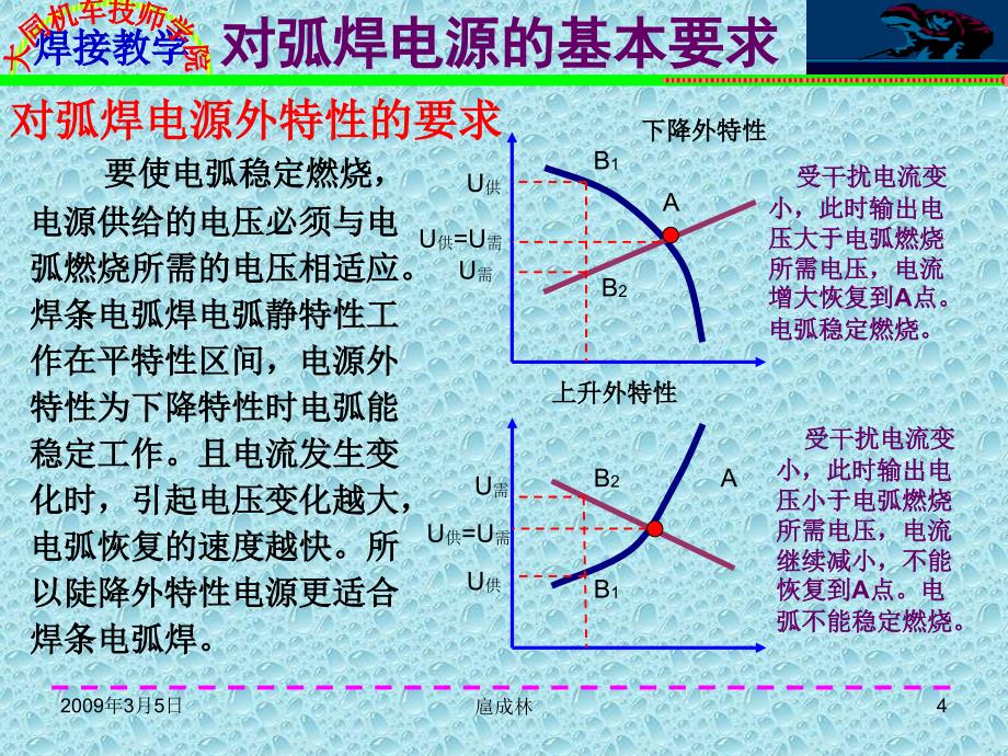 对弧焊电源的基本要求_第4页