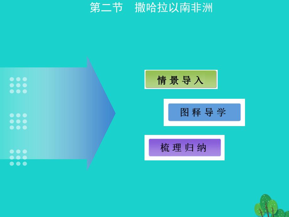 七年级地理下册 第八章 第三节 撒哈拉以南的非洲课件 （新版）湘教版_第2页