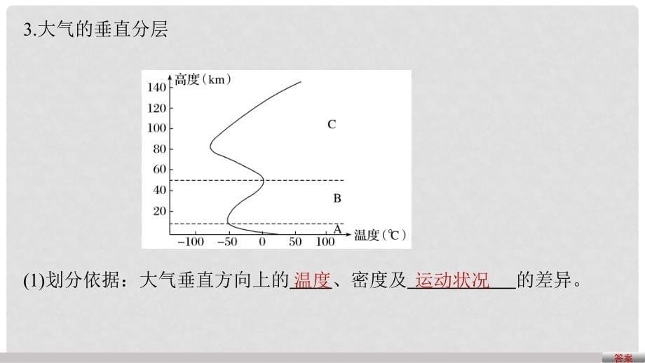 高中地理 第二单元第二节 课时1 大气圈的组成与结构　大气的受热过程课件 鲁教版必修1_第5页