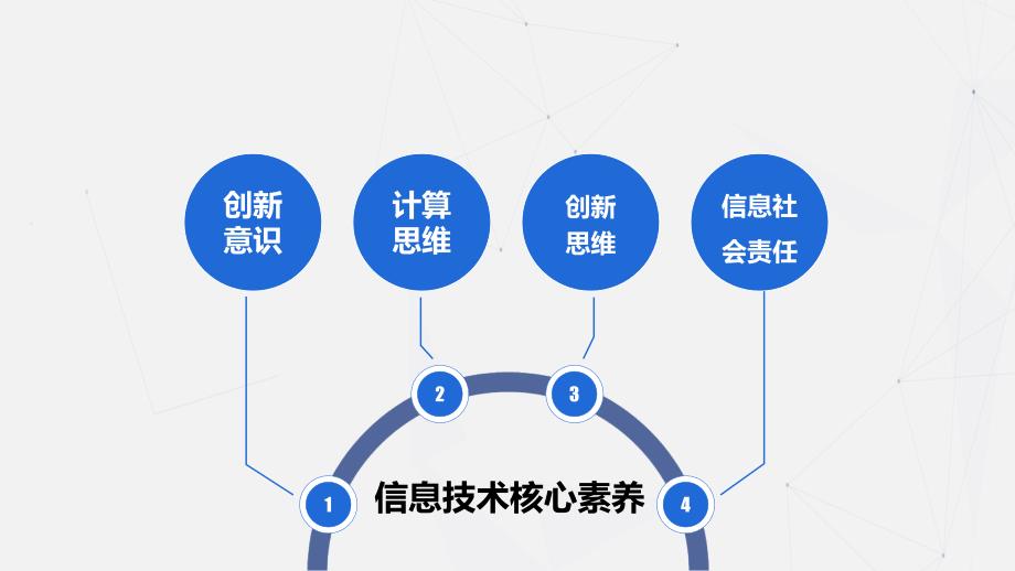 信息的评价动态PPT_第2页