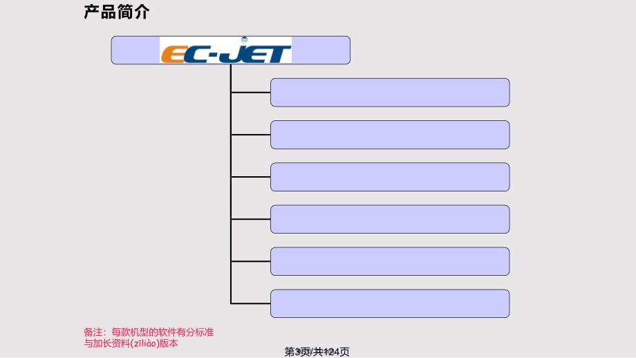 ECJET喷码机资料概述实用教案_第3页