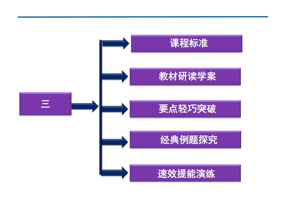 三高科技条件下的现代战争_第2页