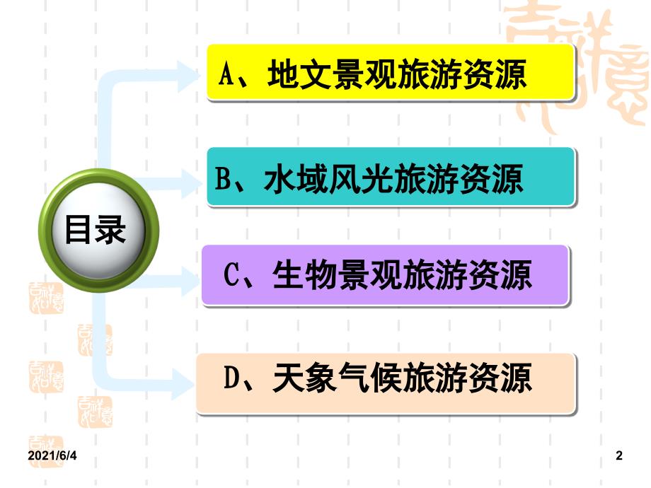 4第五节各类旅游资源的基本特征山丘型_第2页