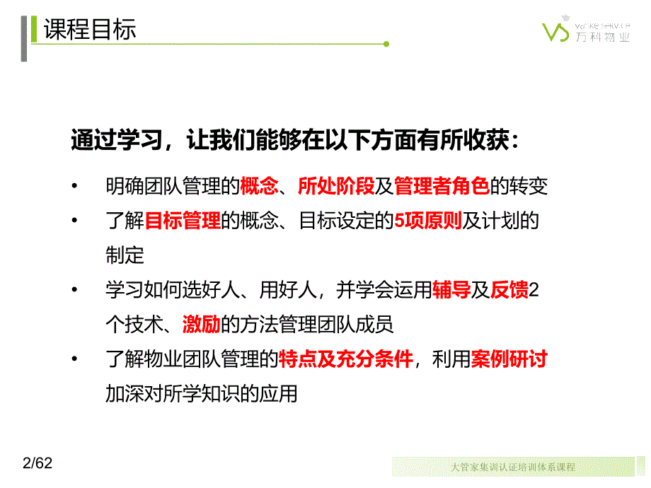 培训-14-团队管理的方法与技巧.ppt_第2页