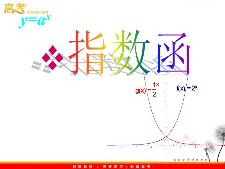 高一数学：3.2与3.3《指数函数图像与性质》课件 （北师大必修1）_第2页