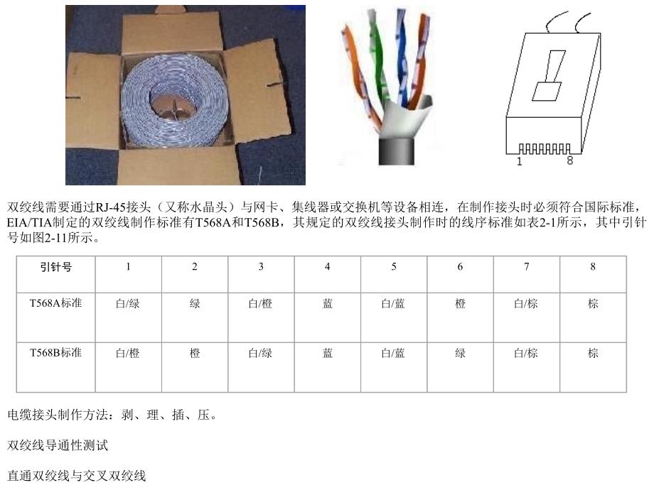 02局域网设备_第4页