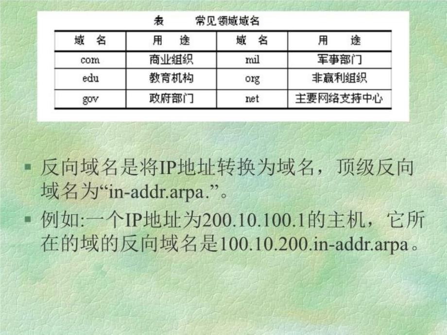 最新常用服务器的安装与配置PPT课件_第3页