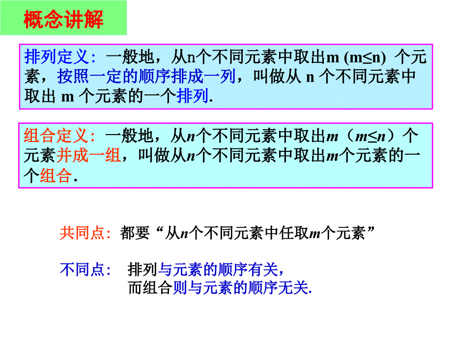 高中数学排列与组合_第4页