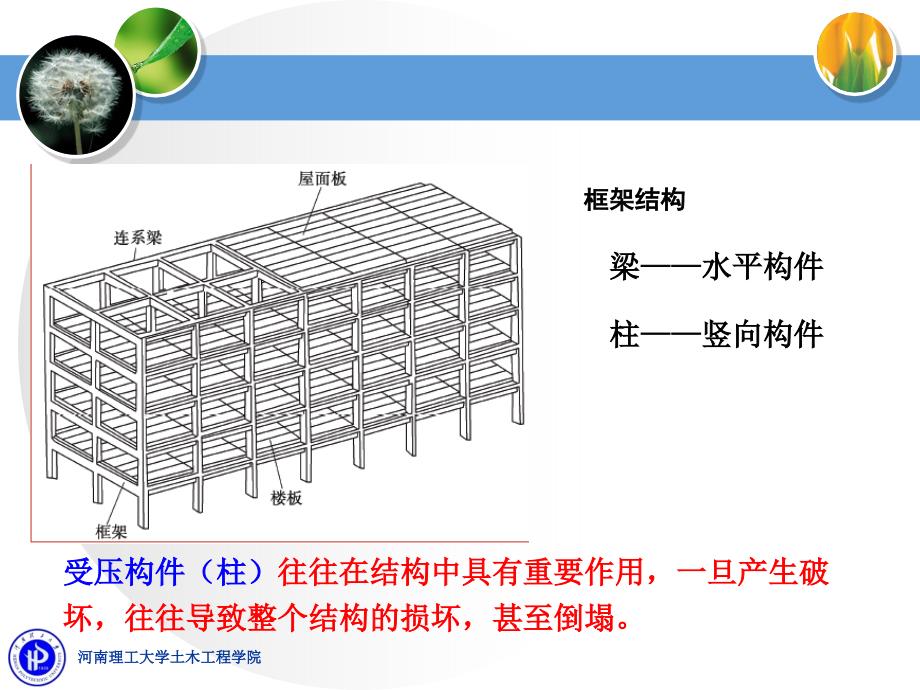 第六章-受压构件截面承载力计算00_第4页