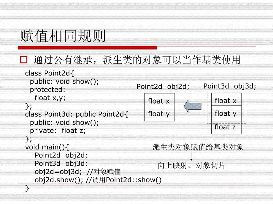 9继承和多态 应用和示例_第5页