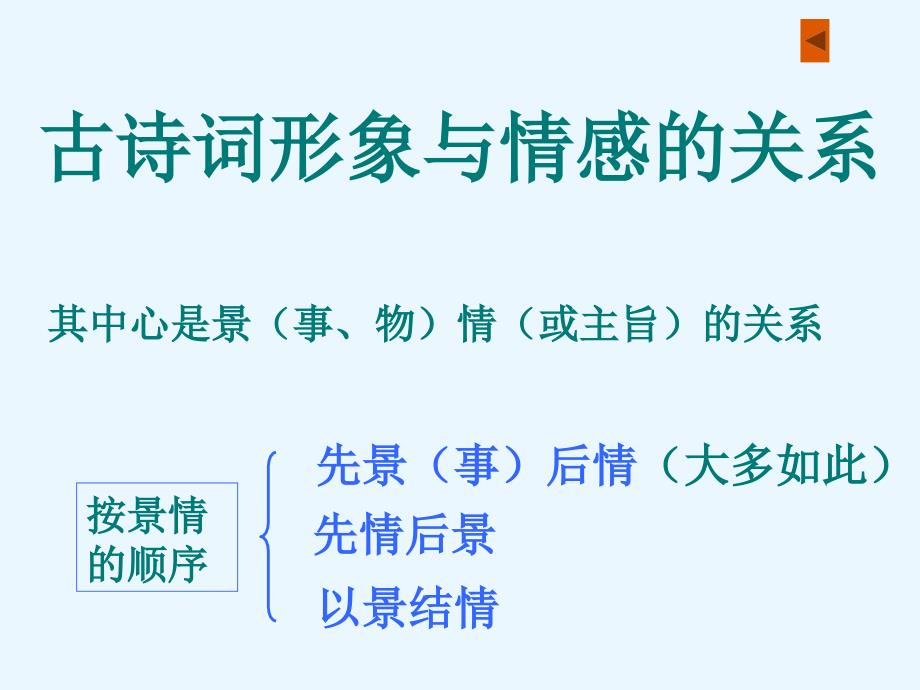 古典诗词表达技巧鉴赏_第4页