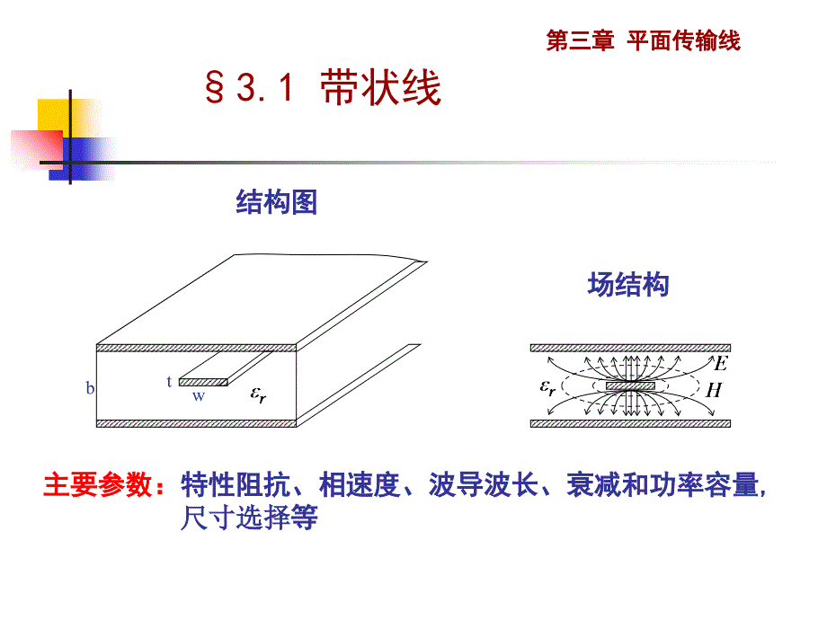 《电磁场与微波技术教学课件》3.1带状线_第3页