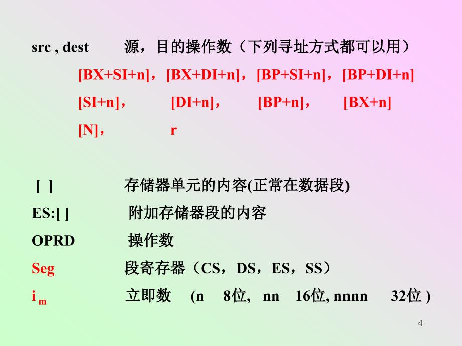 第四讲80868088的指令系统_第4页