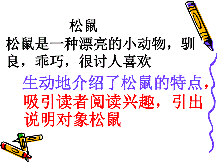 说明文首段的作用.ppt_第3页