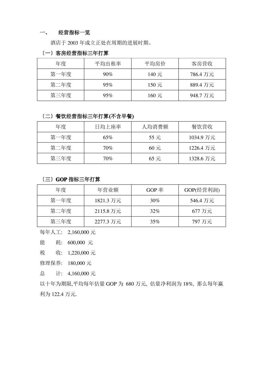 某大酒店经营思路及管理制度_第5页