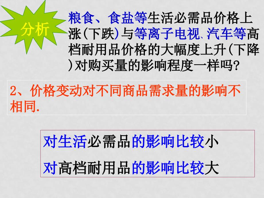 2、2价格变动的影响价格变动的影响_第3页