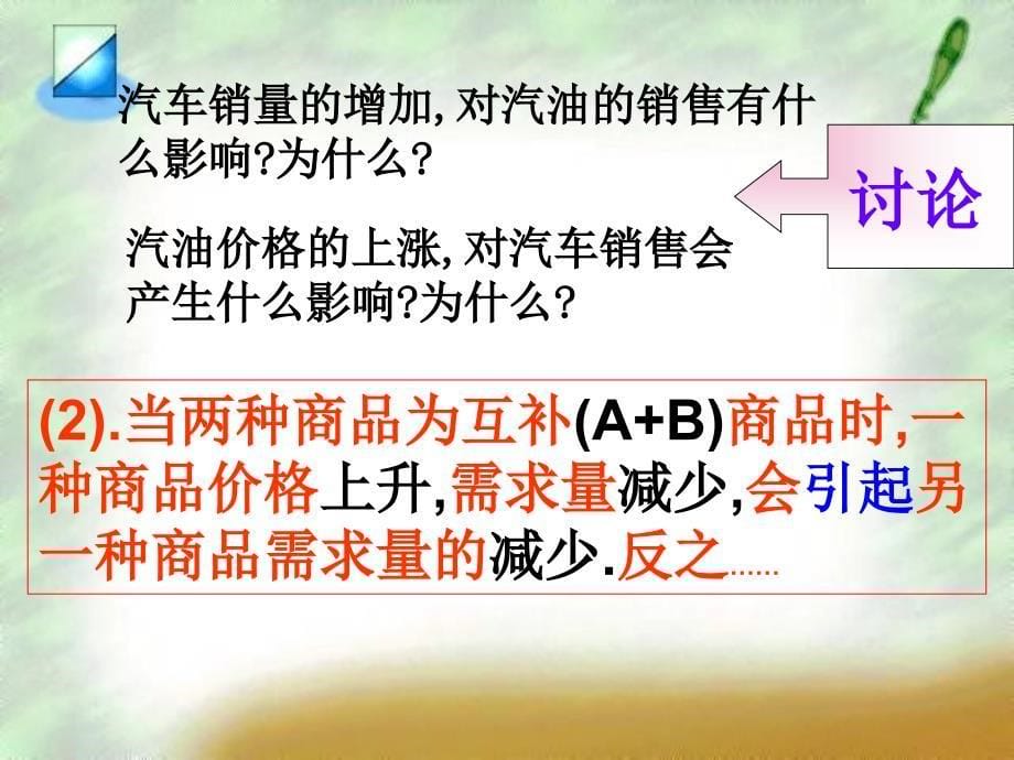 2、2价格变动的影响价格变动的影响_第5页