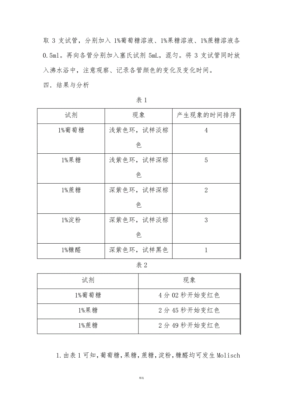 糖类的颜色反应_第2页