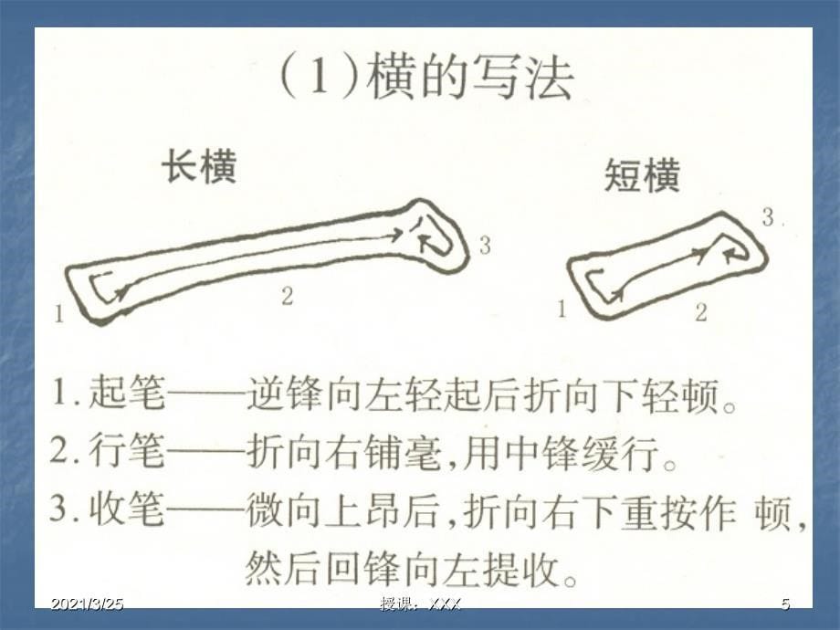 书法基本笔画PPT课件_第5页