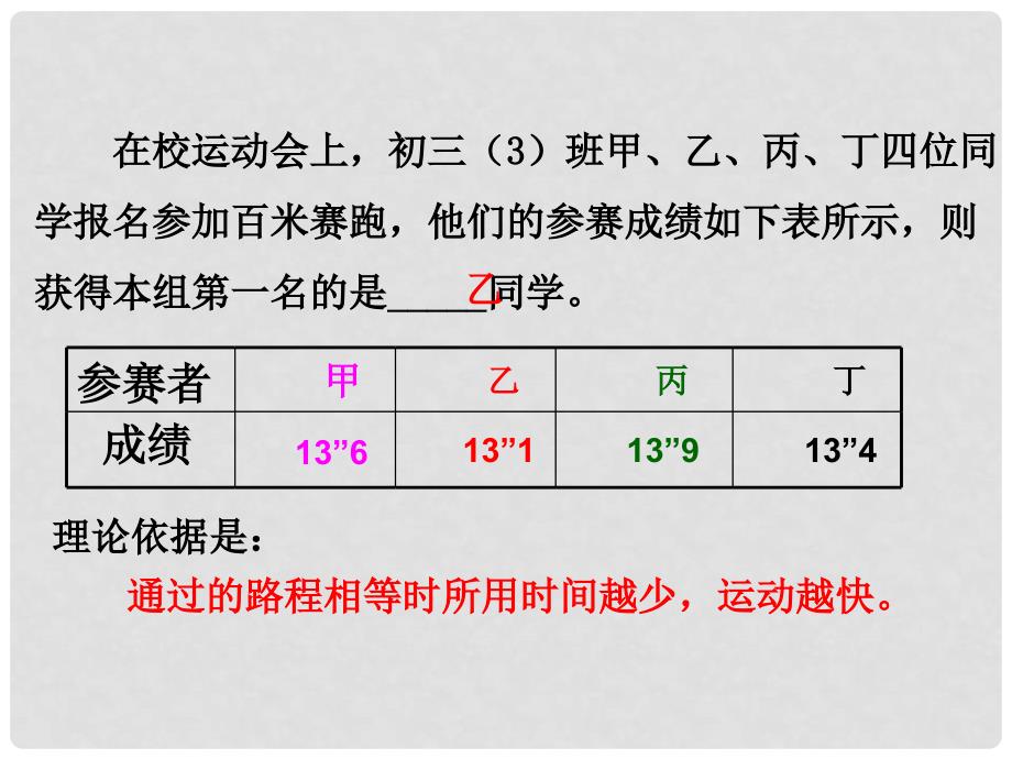 八年级物理上册 第1章 机械运动 第3节 运动的快慢教学课件 （新版）新人教版_第3页