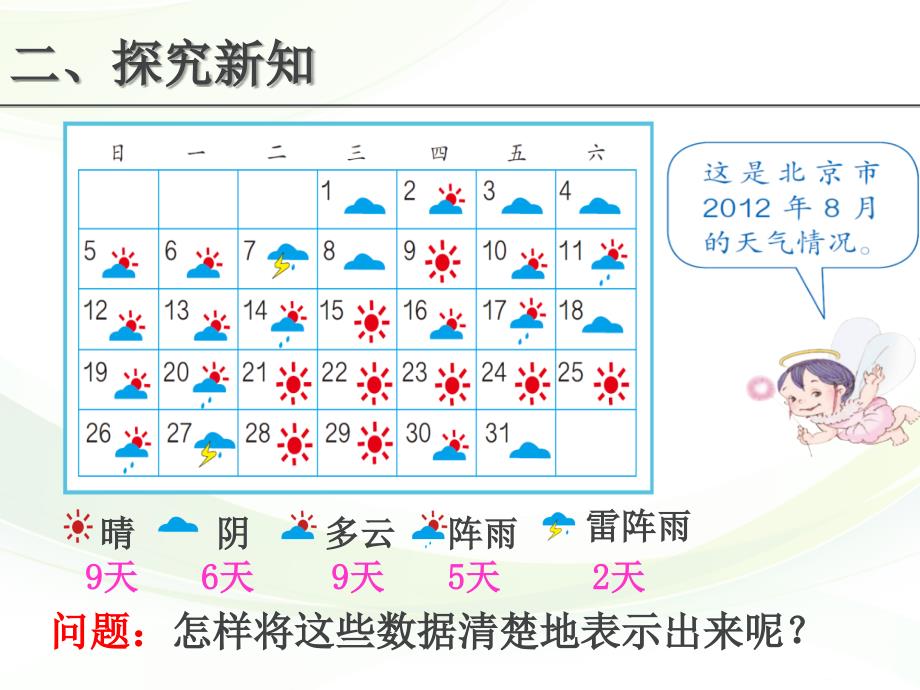 认识条形统计图（1）_第4页