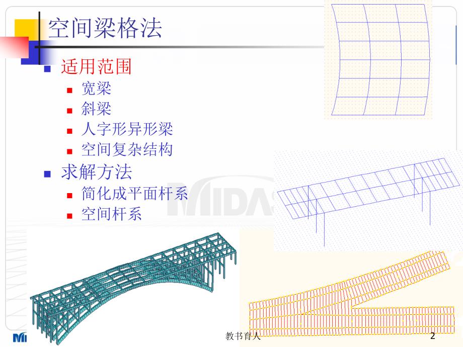 桥梁计算专题-空间梁格法【教育知识】_第2页