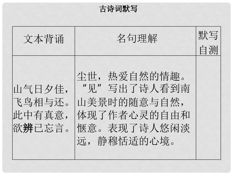 季八年级语文上册 第六单元 第24课 诗词五首习题课件 新人教版_第4页