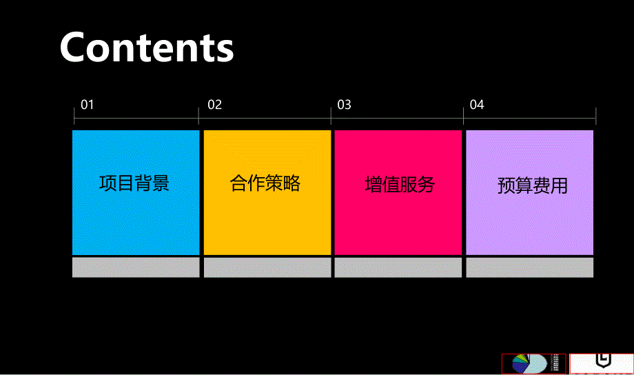 国内一线杂志策划案_第3页