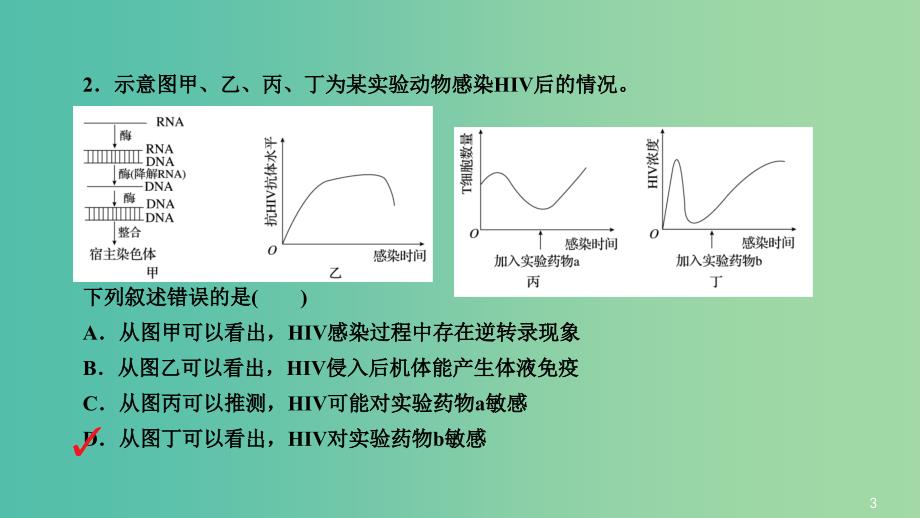 高三生物第一轮总复习 第一编 考点过关练 考点31 免疫课件.ppt_第4页