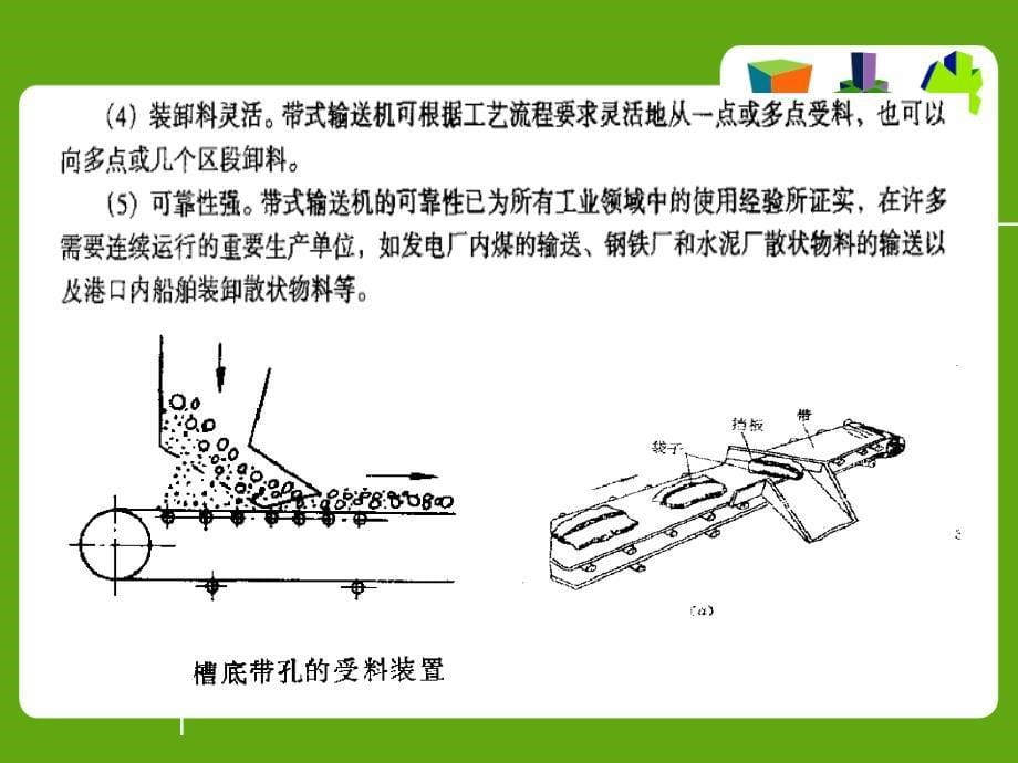 带式输送机ppt【课堂上课】_第5页