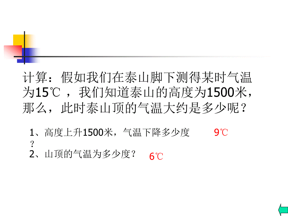 专题大气的组成与垂直分层_第4页