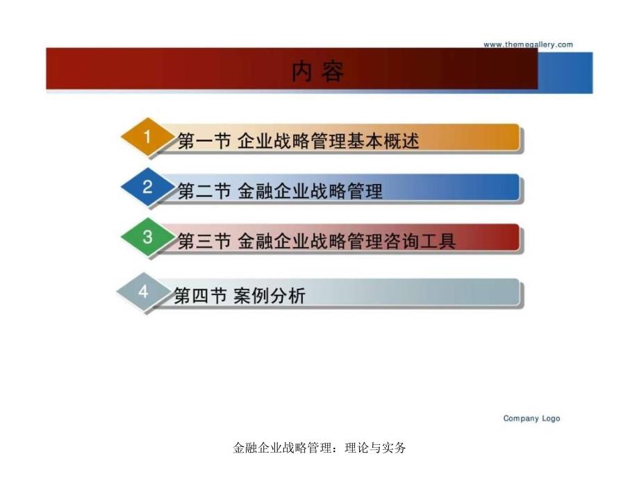 金融企业战略管理理论与实务课件_第2页