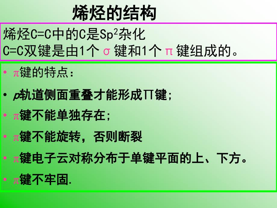 有机化学：烯烃alkene_第4页