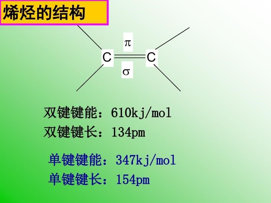 有机化学：烯烃alkene_第5页