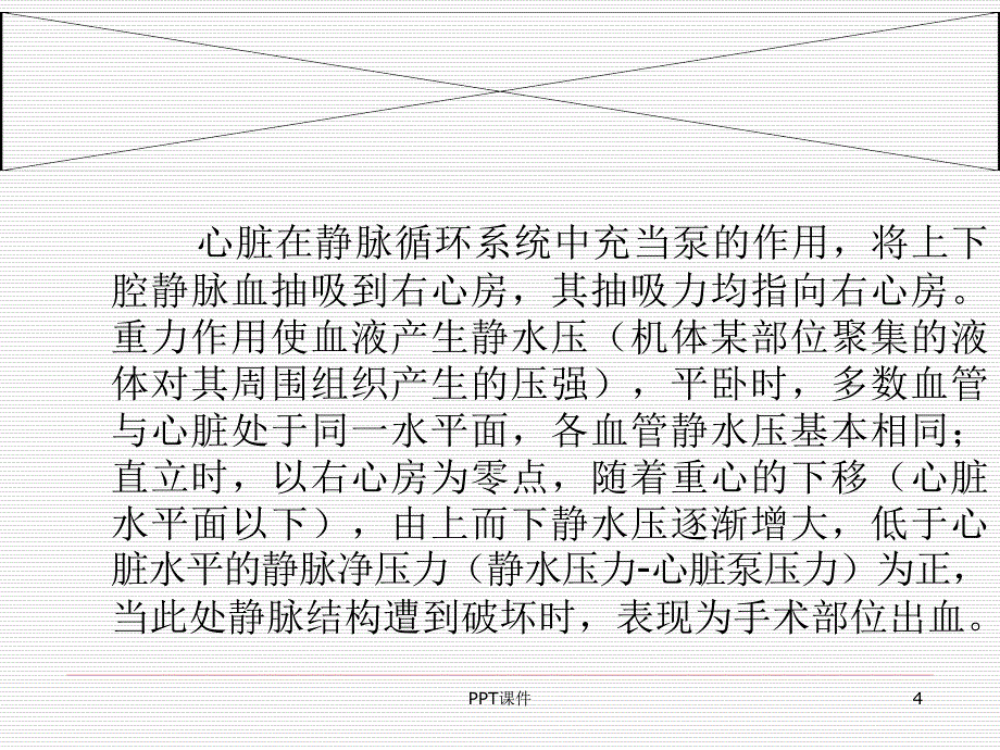 宫腔镜手术并发症空气栓塞ppt课件_第4页