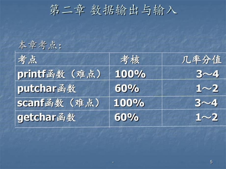 C语言教案第三讲PPT课件_第5页