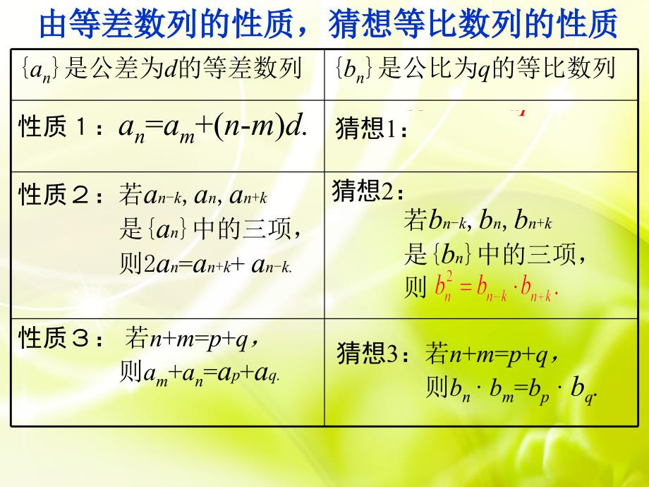 等比数列的性质及其应用课件.ppt_第3页