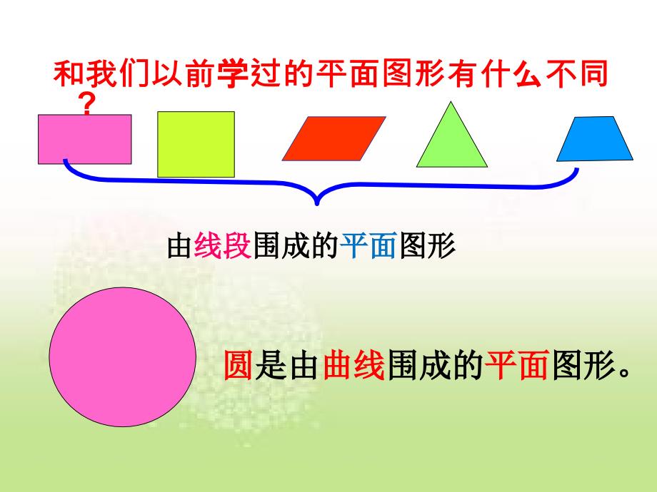 圆的认识刘昌丽 (2)_第3页