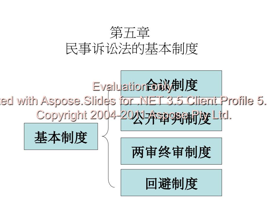 民事诉讼的法基本制度.ppt_第1页