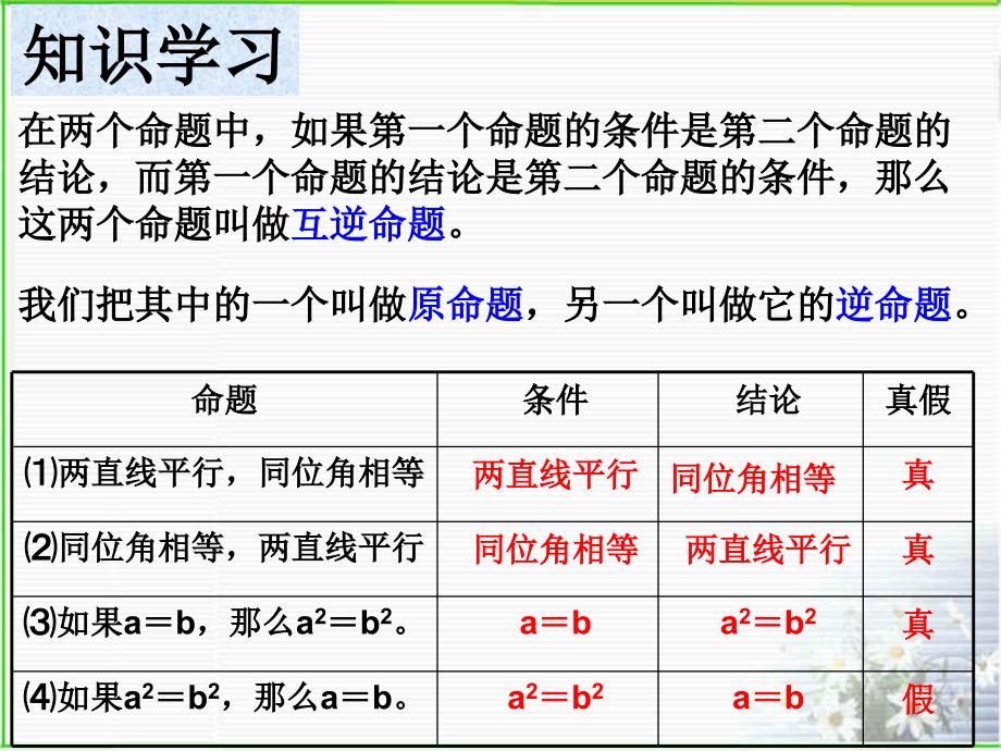 25逆命题和逆定理_第4页