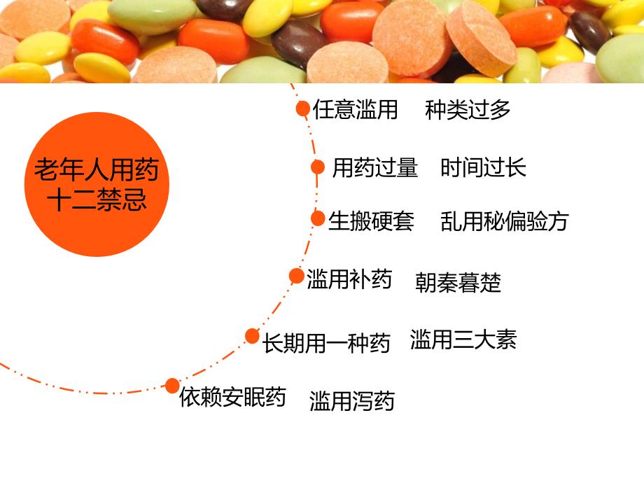 老年人居家用药.ppt_第4页