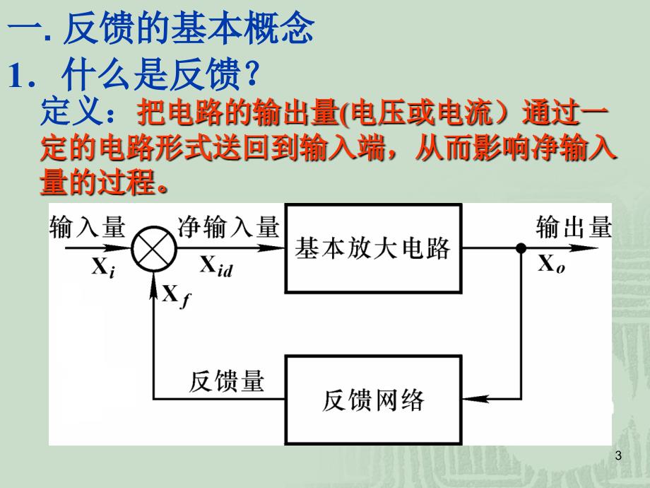 放大电路中的反馈_第3页