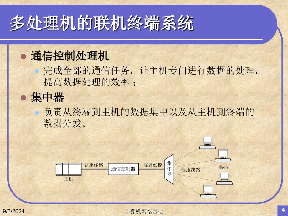 第1章计算机网络概论_第4页