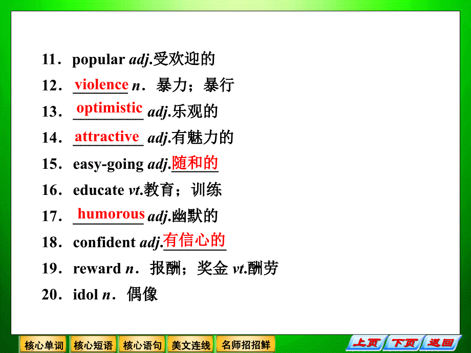 2013高考英语二轮复习精品课件写作练习：崇拜偶像_第4页