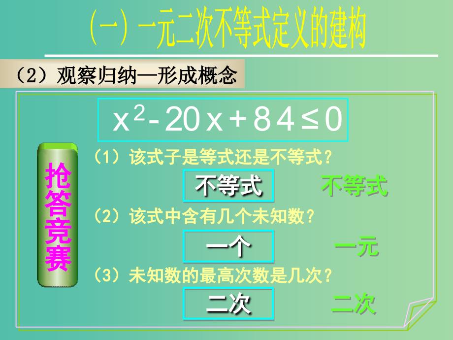 高中数学 3.2一元二次不等式及其解法（第1课时）课件 新人教A版必修5.ppt_第4页