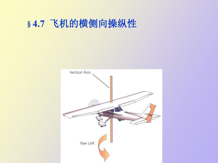 飞机的横侧向操纵性_第1页