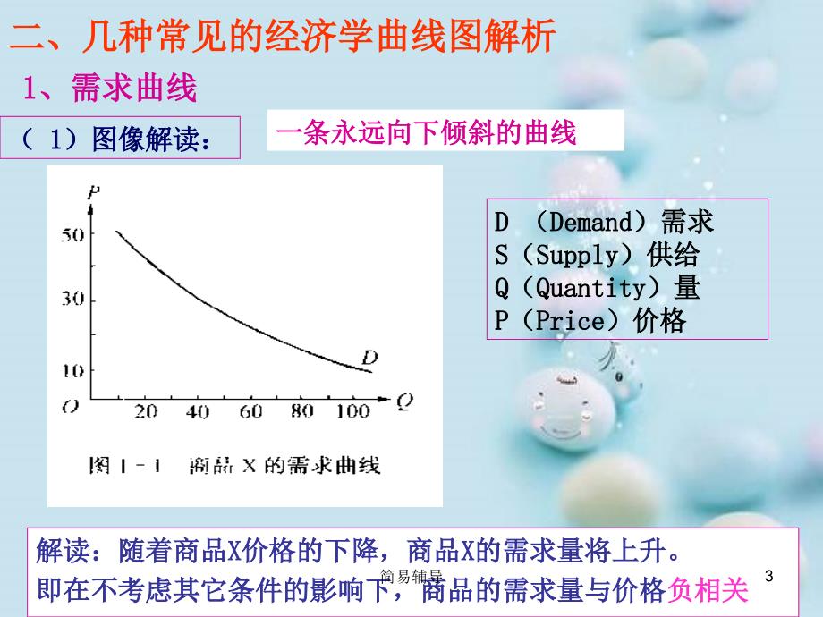 高中政治必修一经济曲线分析【优选课堂】_第3页